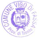 Datei:IT san-giovanni-di-fassa--vigo-di-fassa-s1.png