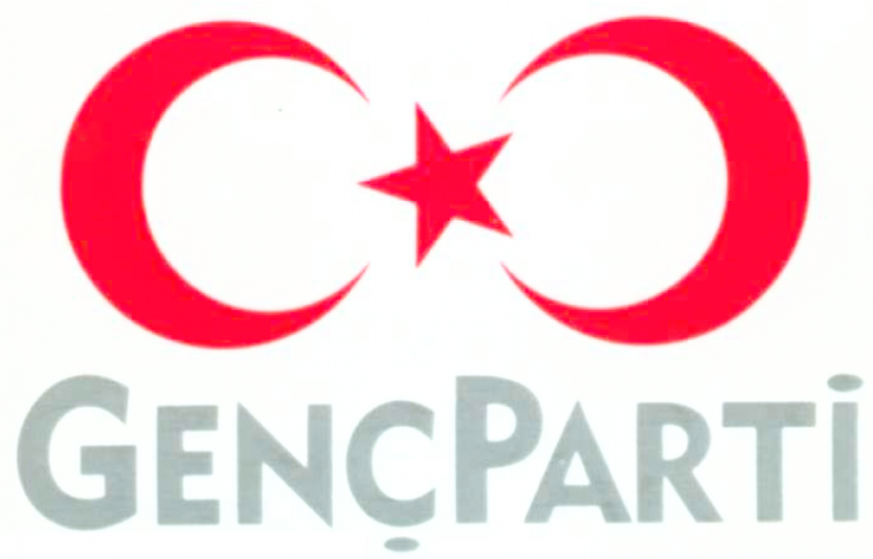 Datei:POL TR genc-parti-l5.png